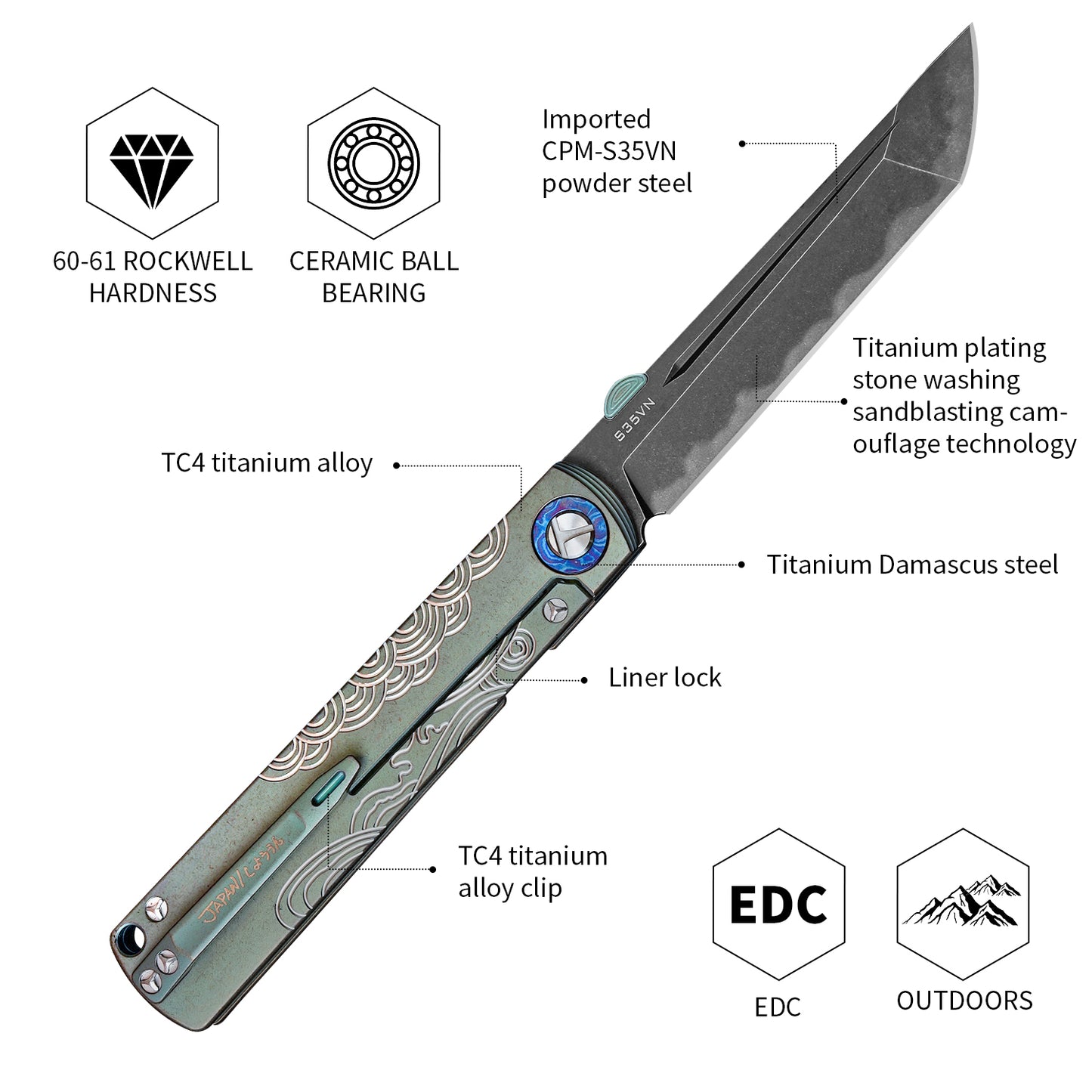 High Hardness Pocket Knife Camouflage,CPM-S35VN Powder Steel,Tc4 Titanium Alloy Handle